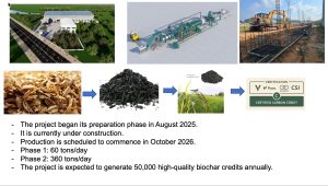 Nhà máy Biochar từ Vỏ Trấu – Lớn nhất Việt Nam (Giai đoạn 1) & Lớn nhất châu Á (Giai đoạn 2): Cột mốc quan trọng của ESG Education & Business